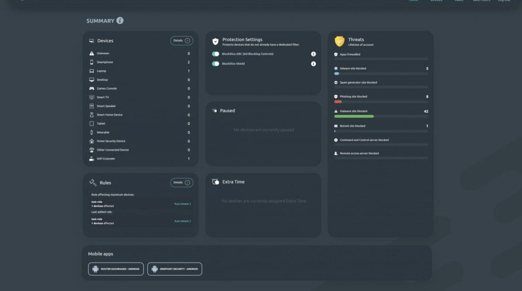 Gateway con ciberseguridad Data General Blackdice Quantum