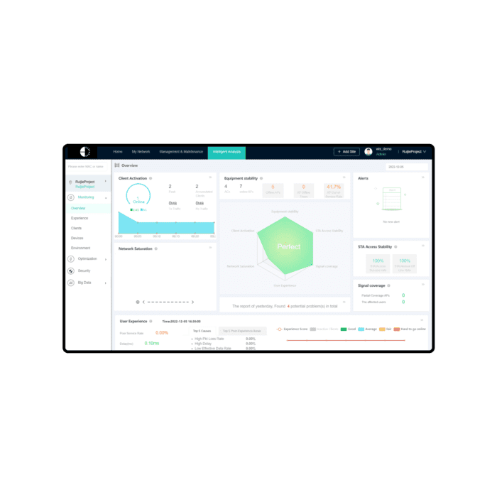 Data General WIS Cloud category